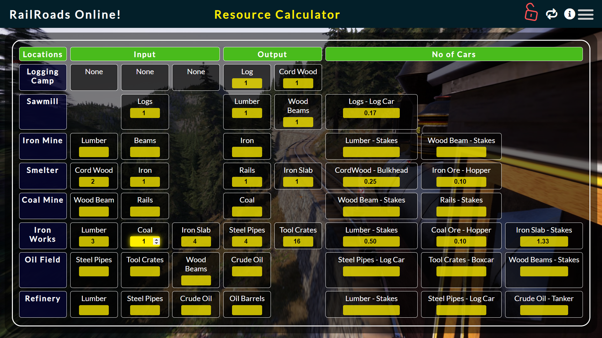 Railroads Resource Calculator